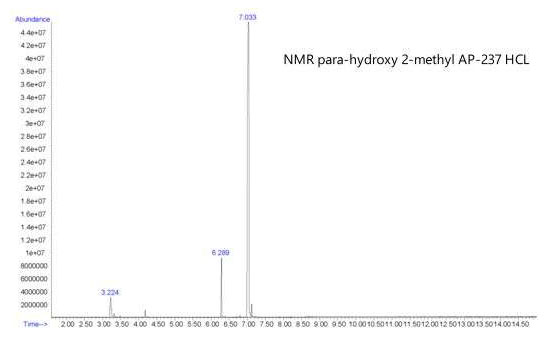 Para-hydroxy 2-methyl AP-237 - Image 3