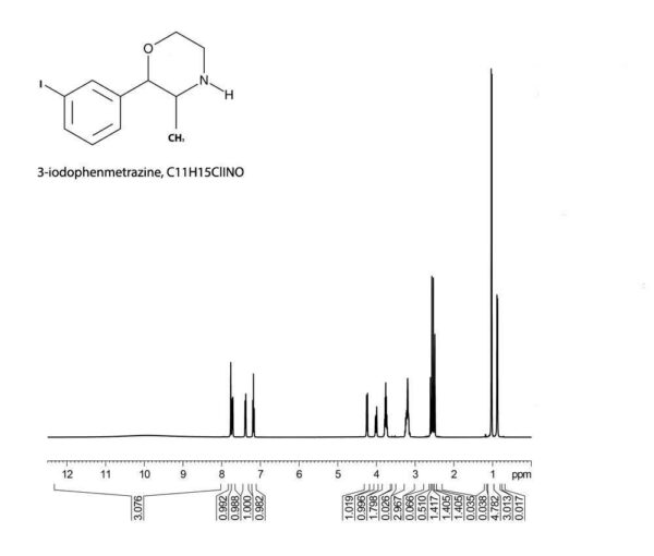 3-IPM - Image 3