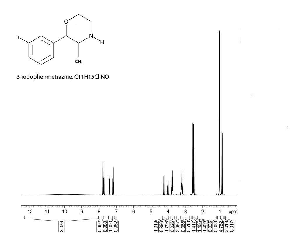 3-IPM - Image 3