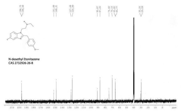 N-desethyl Etonitazene - Image 3