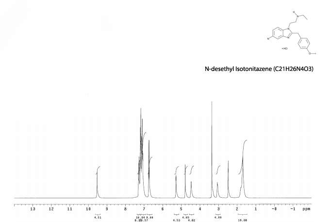 N-desethyl Isotonitazene - Image 3