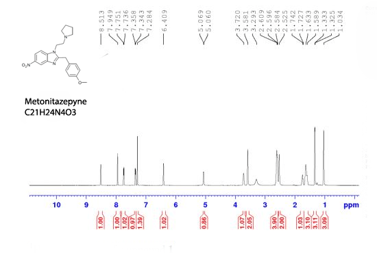 Metonitazepyne - Image 3