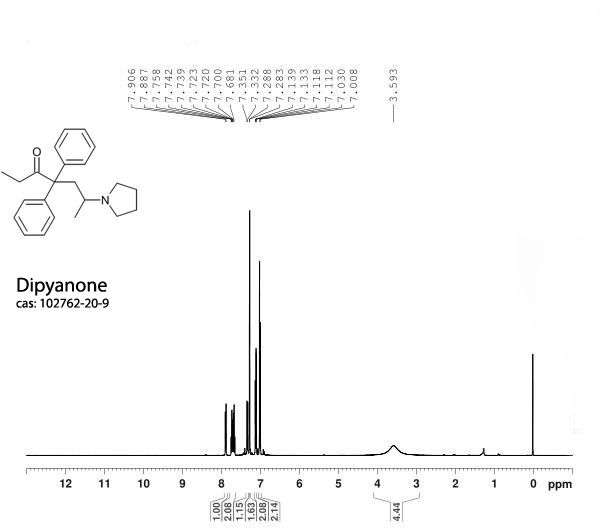 Dipyanone - Image 3